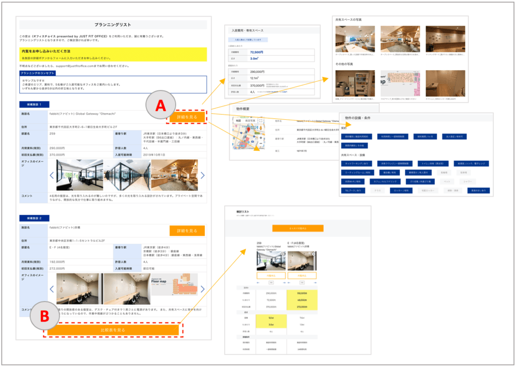 プランニングリストの見方