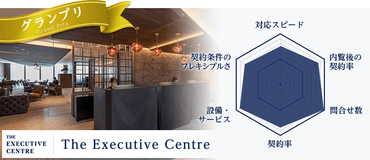 エグゼクティブセンター