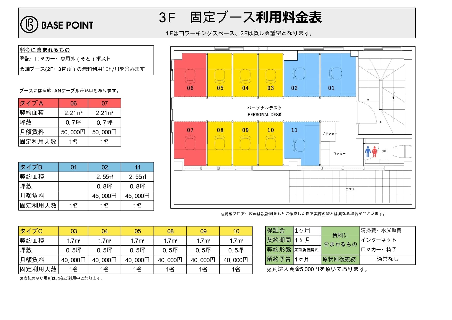 3F料金表_ジャストフィット_page-0001