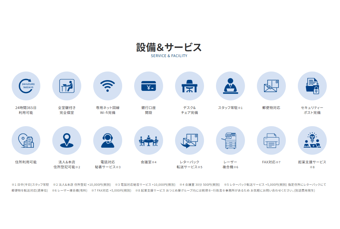 設備&サービス