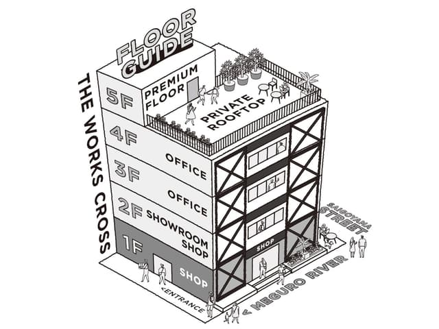 オフィス全体のフロア構成