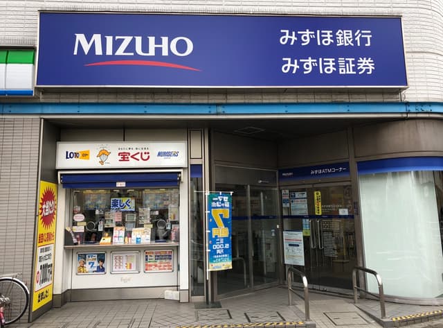 周辺の銀行_徒歩6分の所にみずほ銀行足立支店があります。