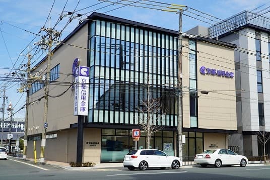 近隣施設_京都信用金庫 九条支店 (徒歩2分)