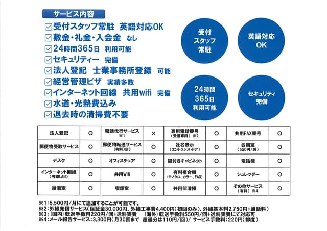 サービスのご案内