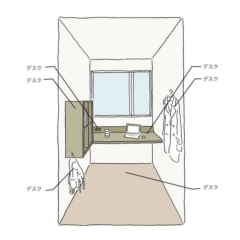 ワークスペース_デスクと椅子などの家具が設備されており、コンセントもあるので大変便利です!