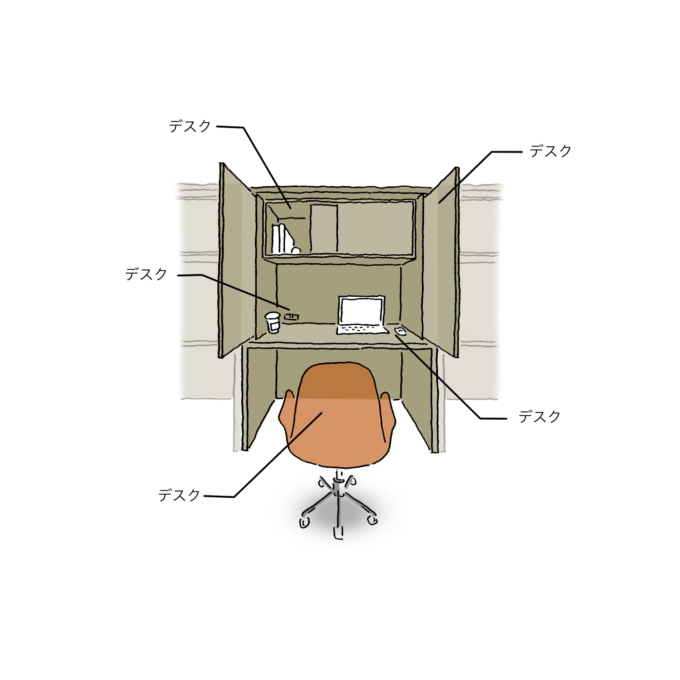 ワークスペース_専用デスクの様子、両側にパーテーションが設置されているので集中して仕事に取り組めそうです