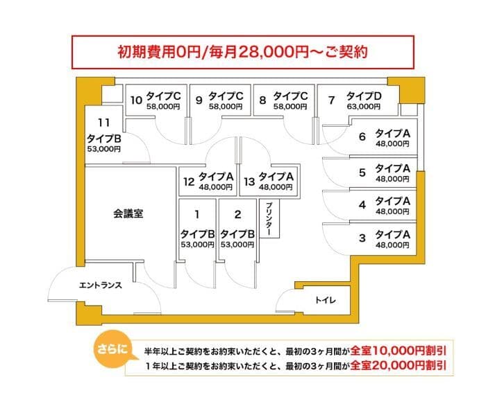 フロアマップ。
