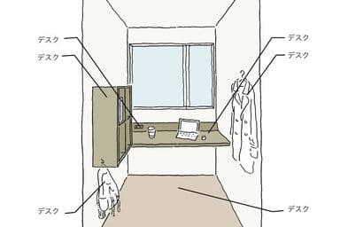 1名用個室(ROOM8)